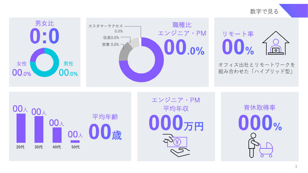 会社紹介スライド修正後