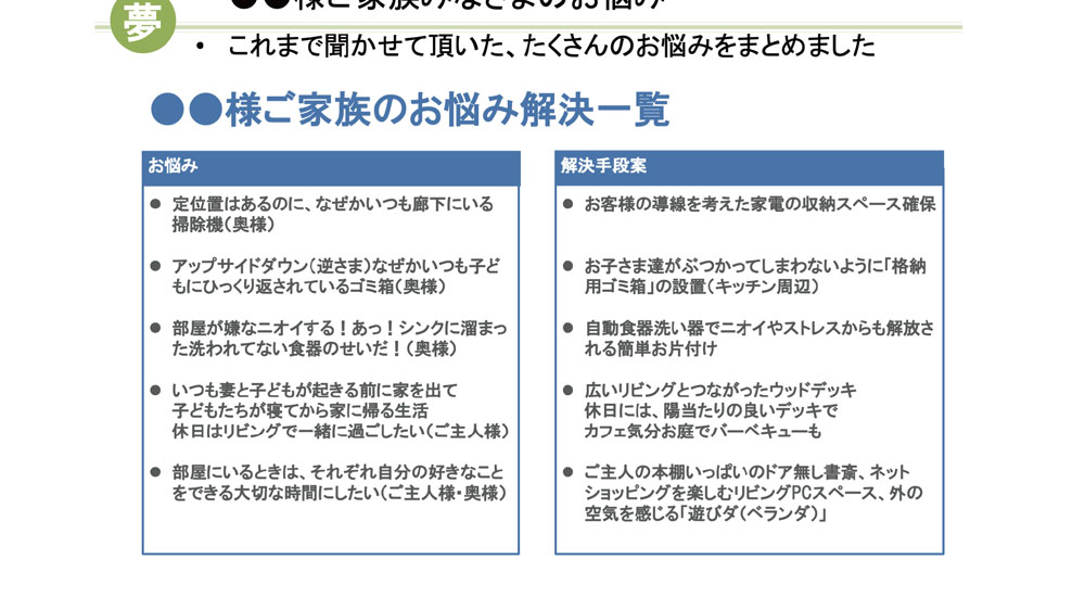 プレゼン資料スライド修正前