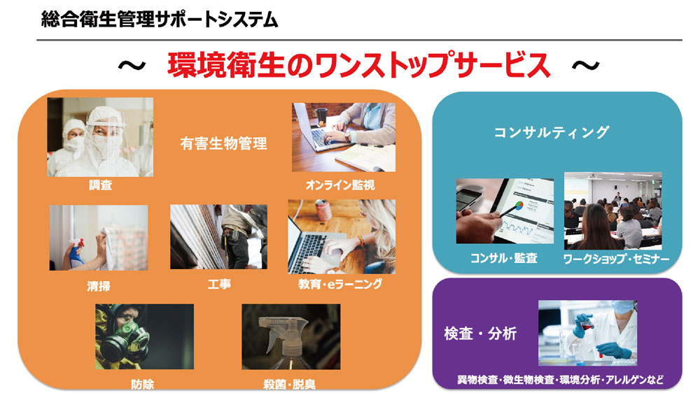 営業資料スライド修正前