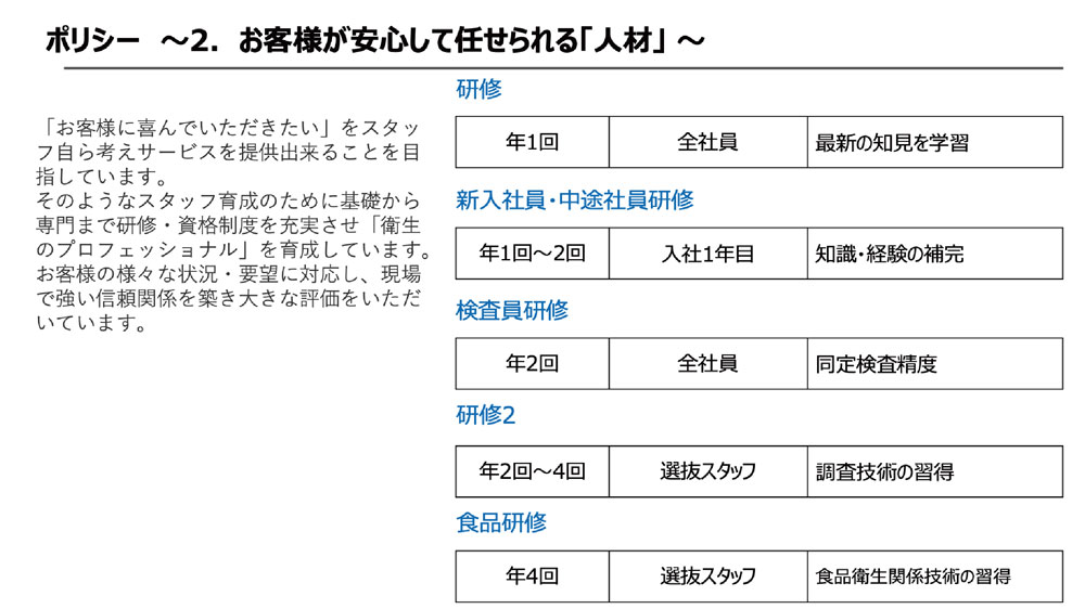 営業資料スライド修正前