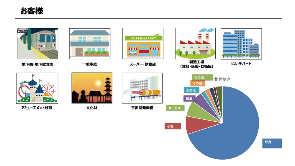 営業資料スライド修正前