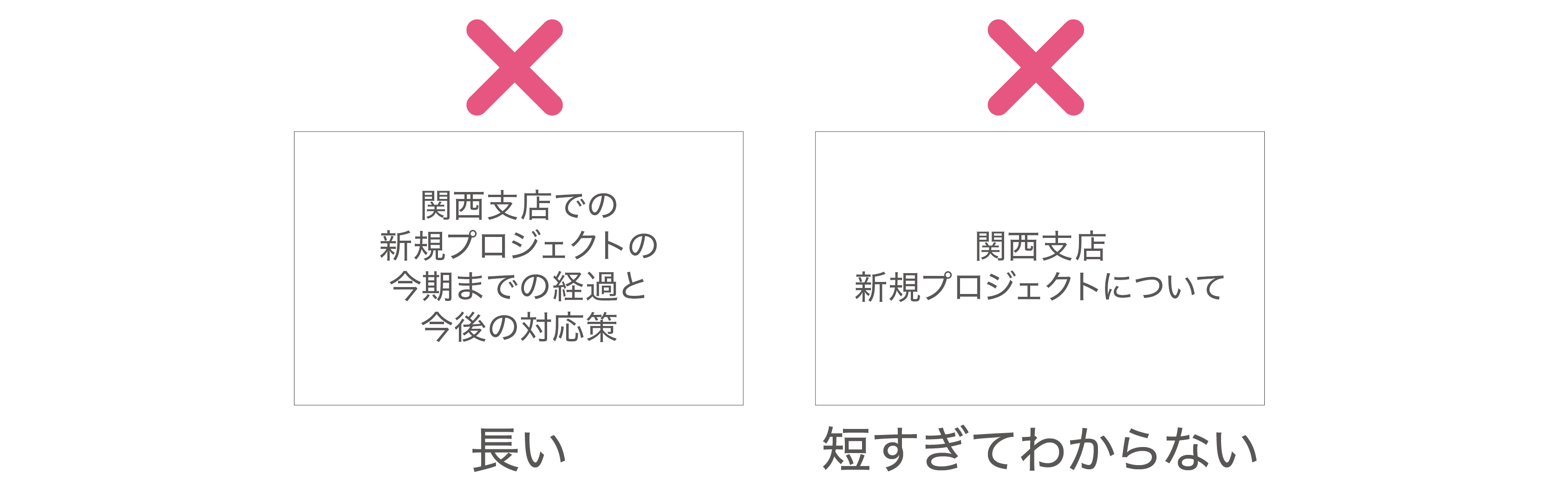 適当はダメ タイトルがあなたのプレゼンを救う