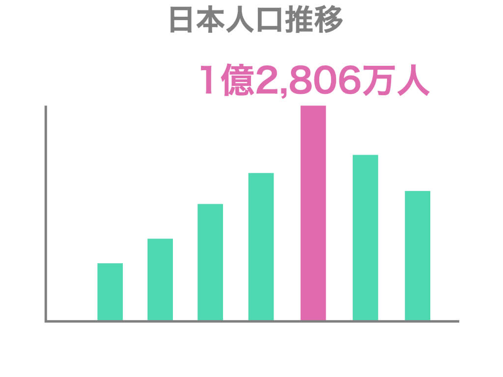 これを読めばマスターできる プレゼン資料の作り方とコツ