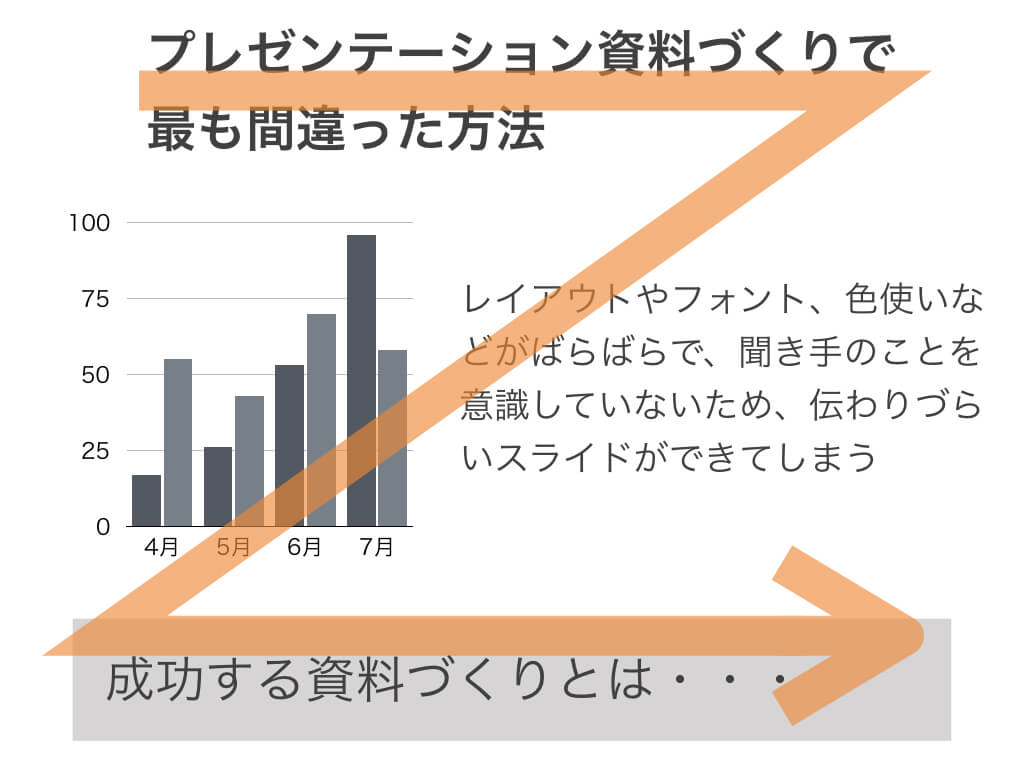 営業資料のデザインをかっこよくする方法