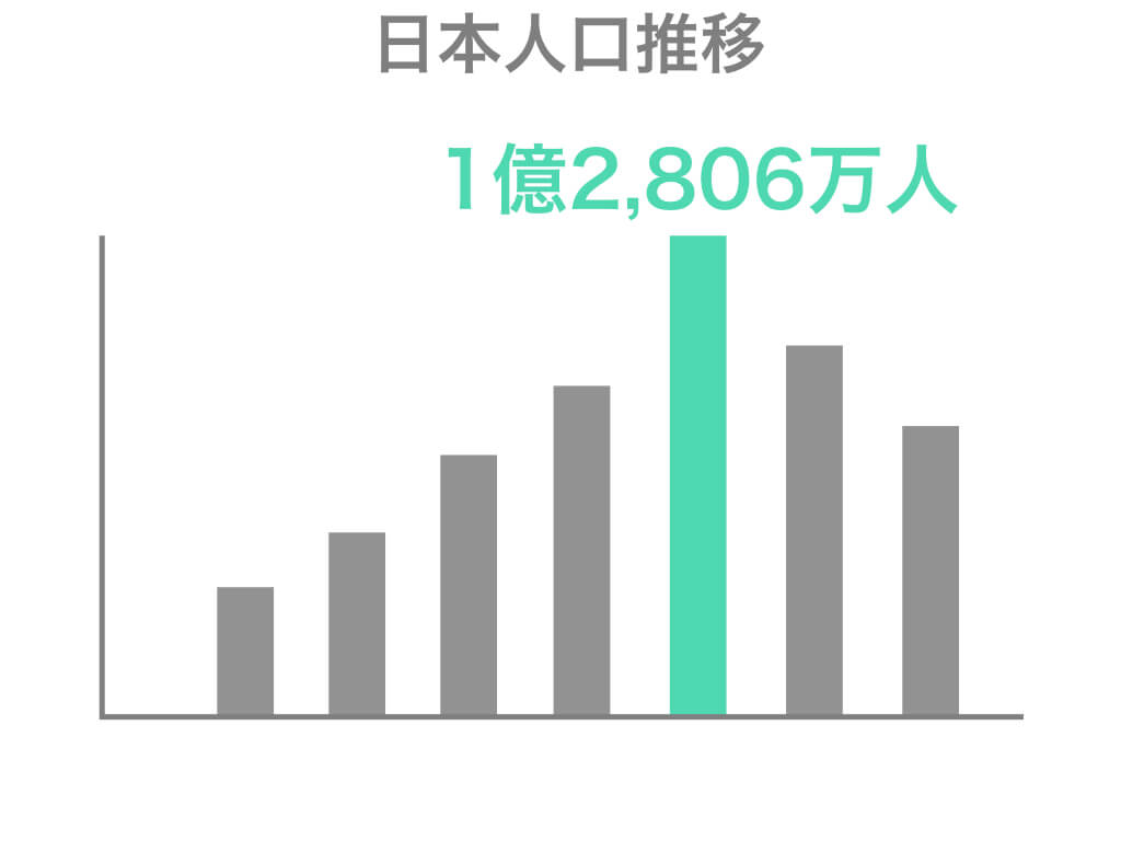 これを読めばマスターできる プレゼン資料の作り方とコツ