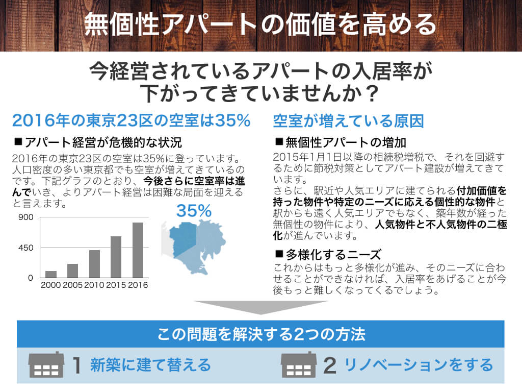 これを読めばマスターできる プレゼン資料の作り方とコツ