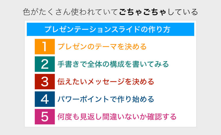 アイコンフォーマットpowerpointまたはpptファイル 資料 フォーマット ビジネス画像素材の無料ダウンロードのためのpngとベクトル