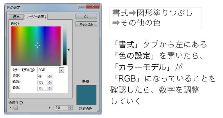パワーポイントスライドでのRGB設定方法