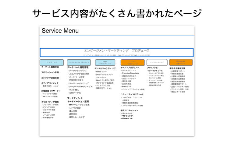 情報がたくさん書いてある資料