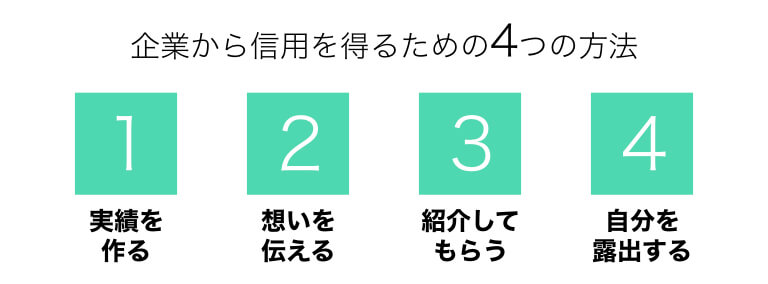 企業から信用を得る