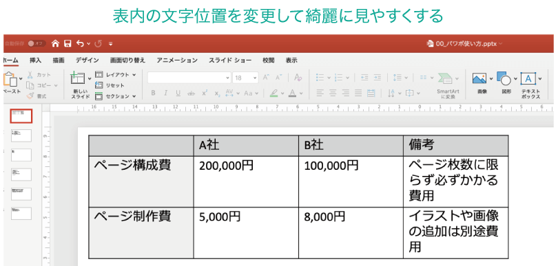 文字の配置が綺麗ではない表