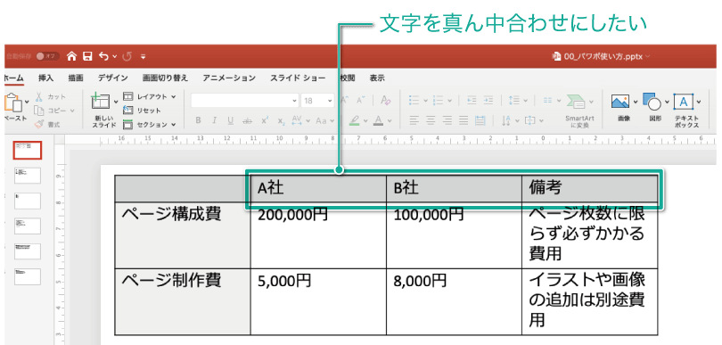 簡単パワーポイント 文字の左右や上下中央などの配置を変更する方法