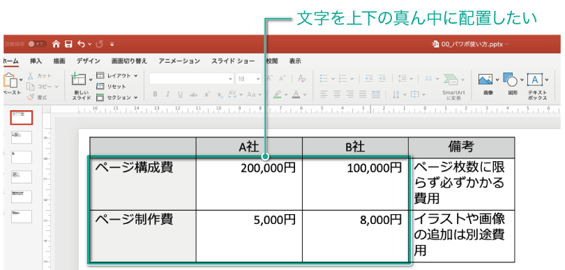 簡単パワーポイント 文字の左右や上下中央などの配置を変更する方法