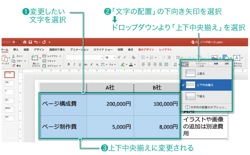 簡単パワーポイント 文字の左右や上下中央などの配置を変更する方法