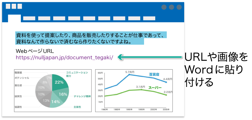 資料制作時短のコツは手書きから始めるはウソ