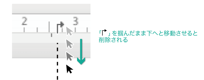 パワポでタブやインデントを使って文章を調整する方法9