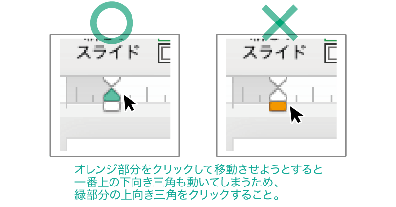 パワポでタブやインデントを使って文章を調整する方法17