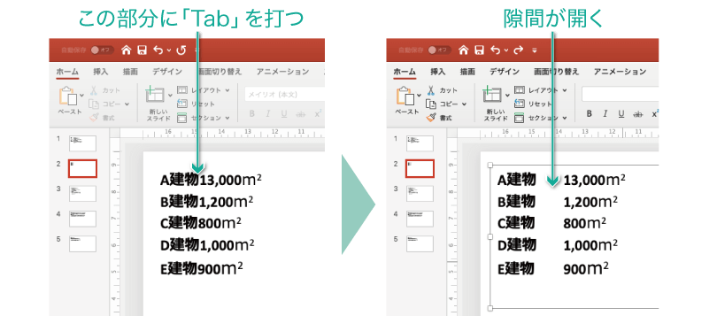 パワポでタブやインデントを使って文章を調整する方法22