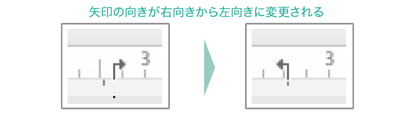 パワポでタブやインデントを使って文章を調整する方法25