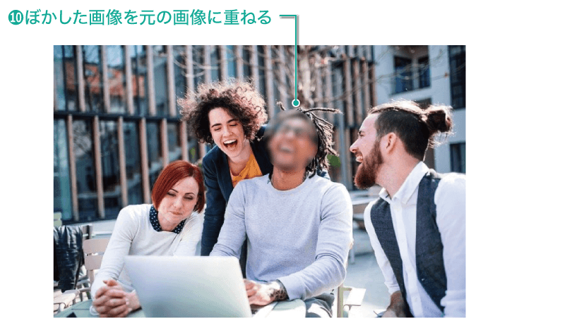 パワーポイント 画像にモザイクをかけ ぼかして人物を特定させない方法