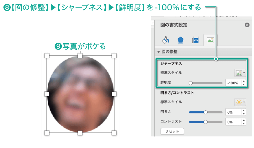 パワーポイント 画像にモザイクをかけ ぼかして人物を特定させない方法