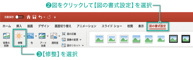 簡単パワーポイント 画像の明るさを調整する方法