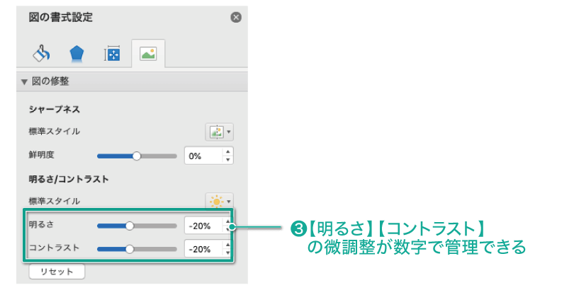 簡単パワーポイント 画像の明るさを調整する方法