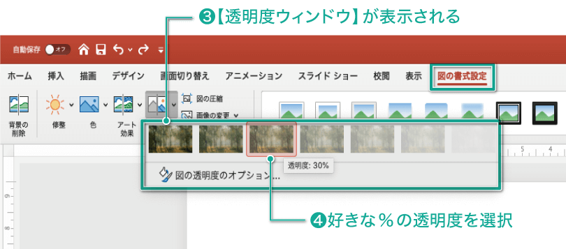 簡単パワーポイント 画像を透明にして下図を透過させる方法