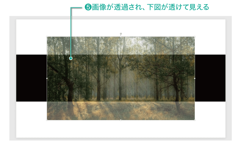 簡単パワーポイント】画像を透明にして下図を透過させる方法