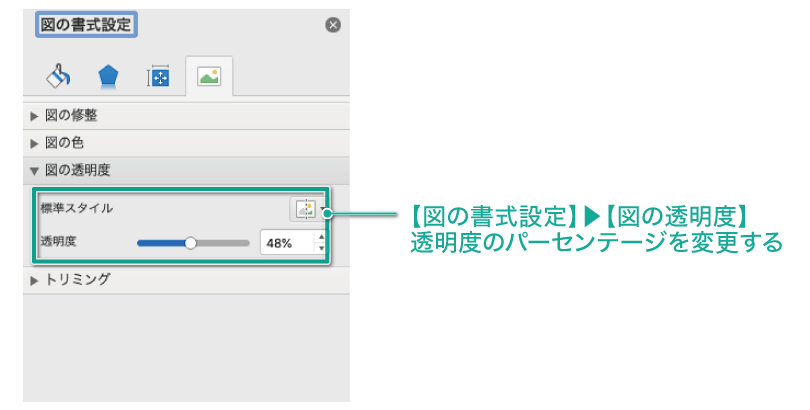 簡単パワーポイント 画像を透明にして下図を透過させる方法