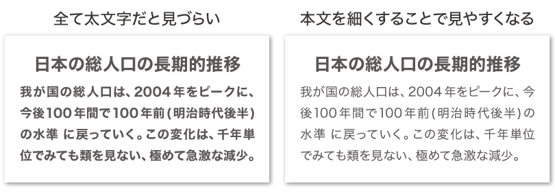 プレゼンスライドのデザインをカッコよくするコツ