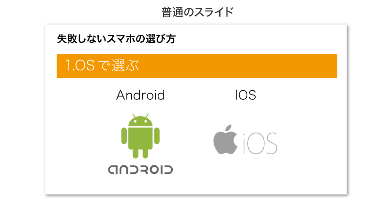 プレゼンスライドのデザインをカッコよくするコツ