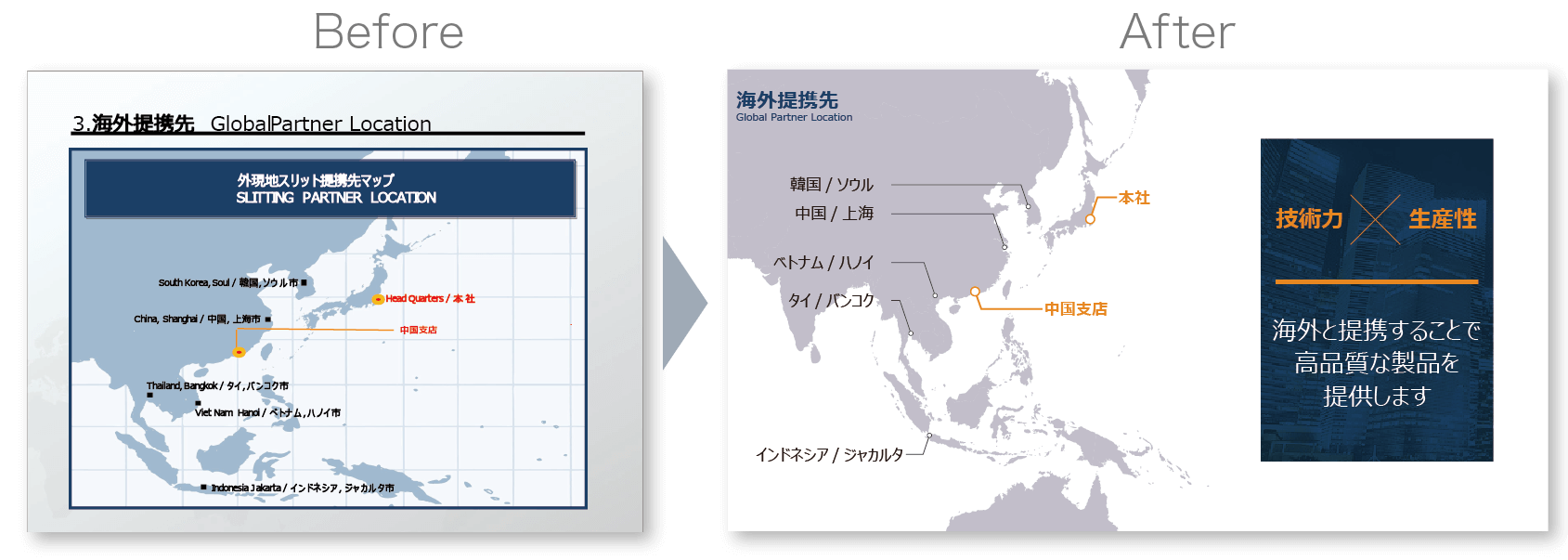 これがプレゼンテーションの専門家が作るスライド