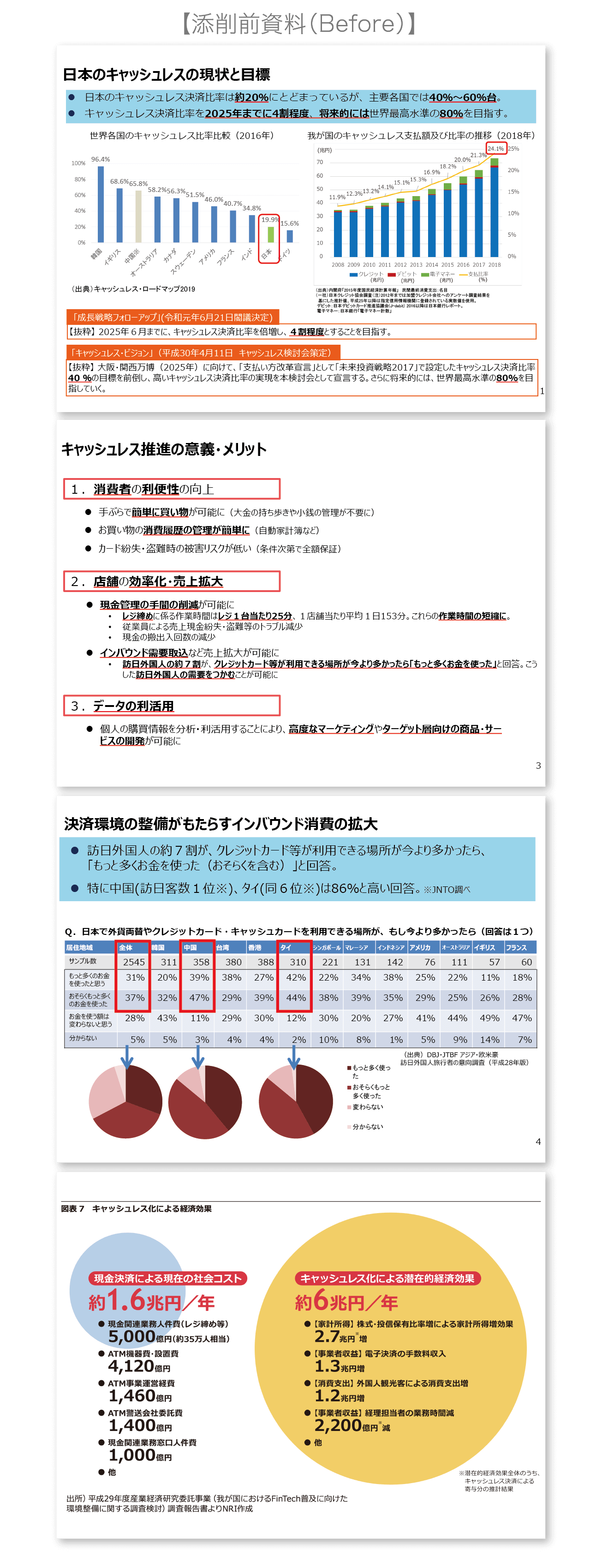 プレゼン資料のプロが資料を添削するとこうなる