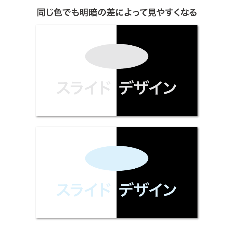 黒背景のスライドでプレゼンをするときの注意点